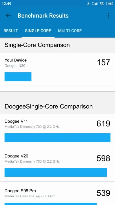 Doogee N30 תוצאות ציון מידוד Geekbench