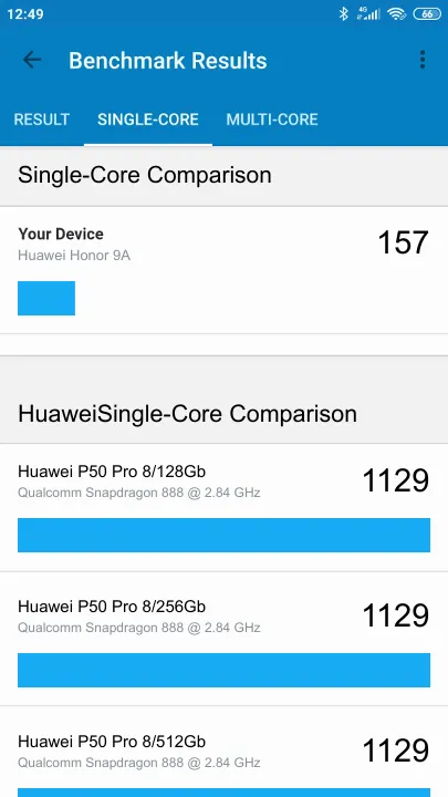 Wyniki testu Huawei Honor 9A Geekbench Benchmark