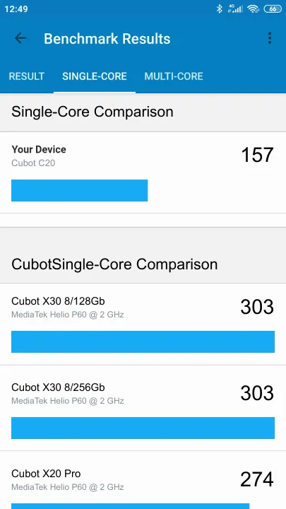 نتائج اختبار Cubot C20 Geekbench المعيارية