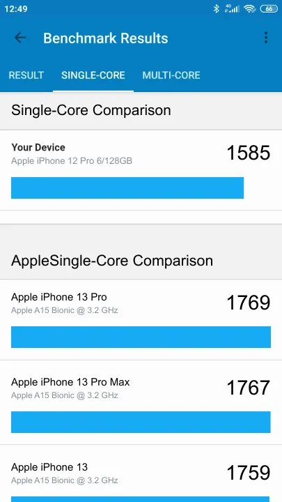 Wyniki testu Apple iPhone 12 Pro 6/128GB Geekbench Benchmark