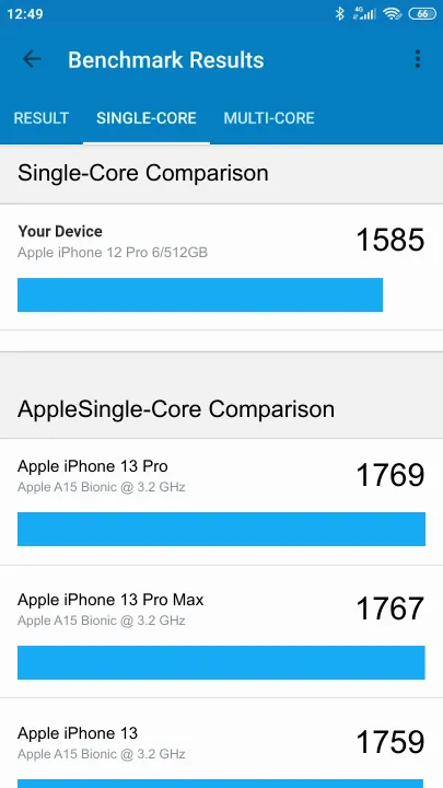 Apple iPhone 12 Pro 6/512GB Geekbench benchmark: classement et résultats scores de tests