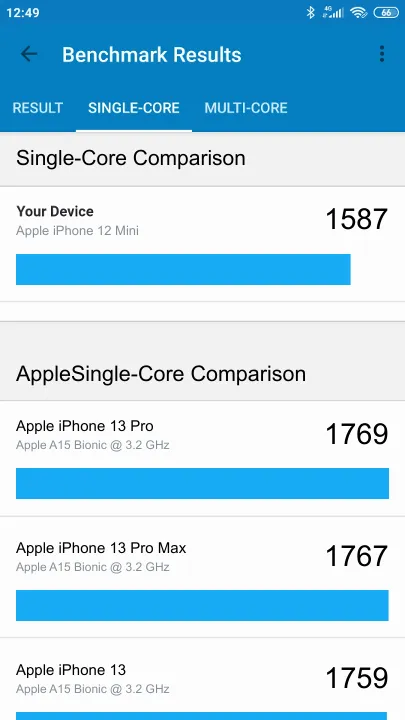 نتائج اختبار Apple iPhone 12 Mini Geekbench المعيارية