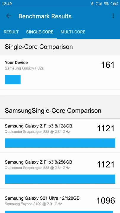 Samsung Galaxy F02s Geekbench benchmark score results