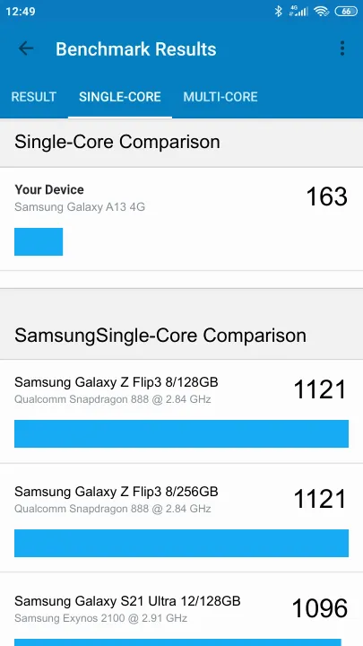 Wyniki testu Samsung Galaxy A13 4G Geekbench Benchmark