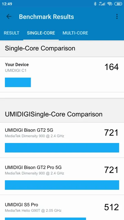 UMIDIGI C1 Geekbench benchmark score results