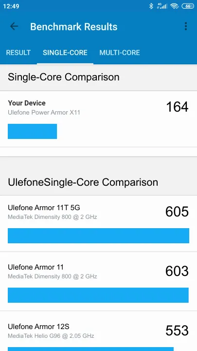 Ulefone Power Armor X11 Geekbench benchmark score results
