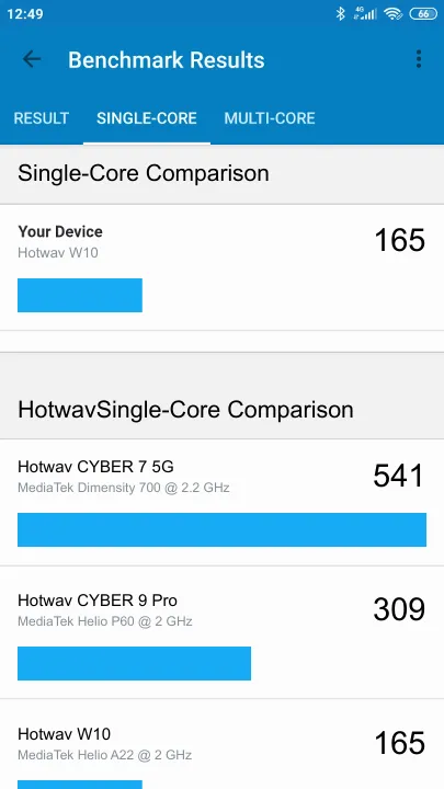 Hotwav W10 תוצאות ציון מידוד Geekbench