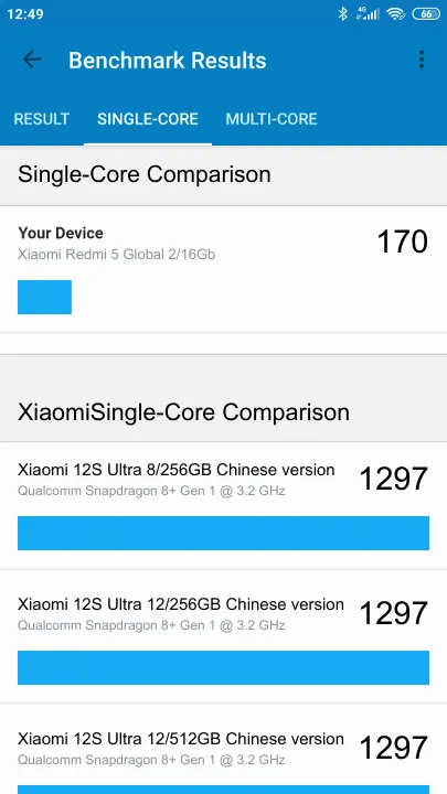 Pontuações do Xiaomi Redmi 5 Global 2/16Gb Geekbench Benchmark