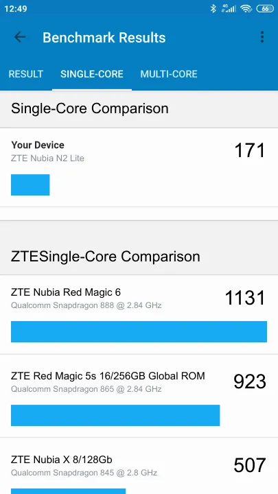 نتائج اختبار ZTE Nubia N2 Lite Geekbench المعيارية