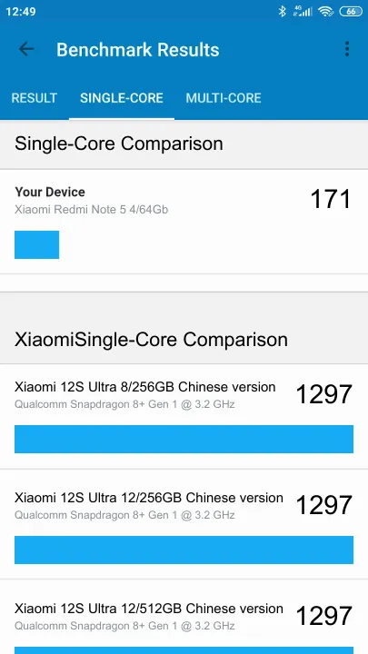 نتائج اختبار Xiaomi Redmi Note 5 4/64Gb Geekbench المعيارية