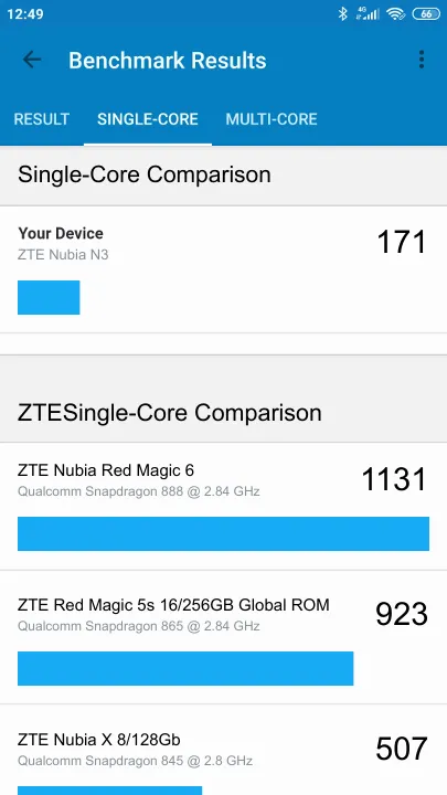 ZTE Nubia N3 Geekbench benchmark score results