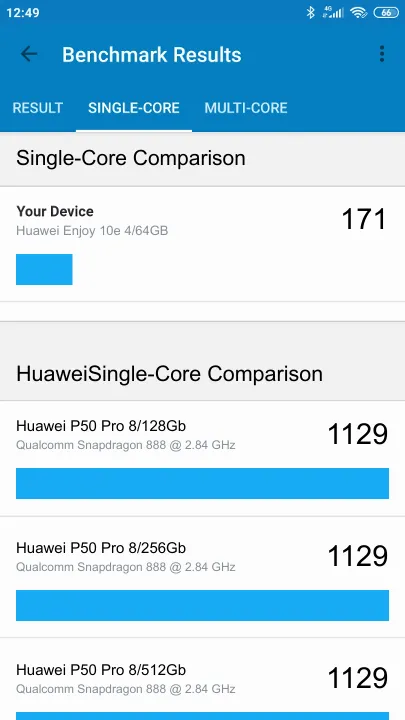 Pontuações do Huawei Enjoy 10e 4/64GB Geekbench Benchmark