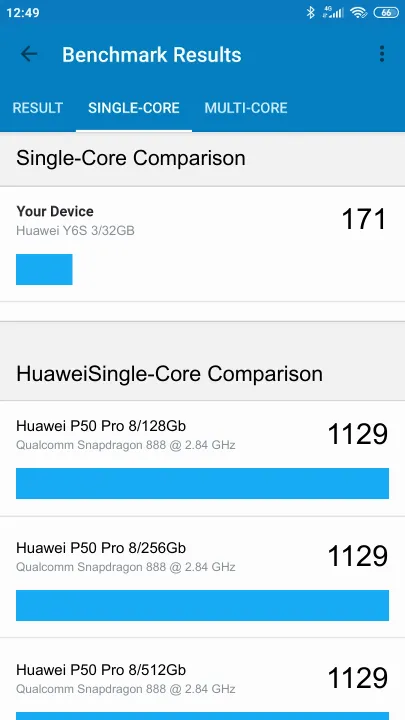 Βαθμολογία Huawei Y6S 3/32GB Geekbench Benchmark