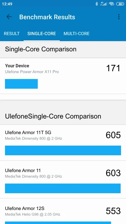 Wyniki testu Ulefone Power Armor X11 Pro Geekbench Benchmark