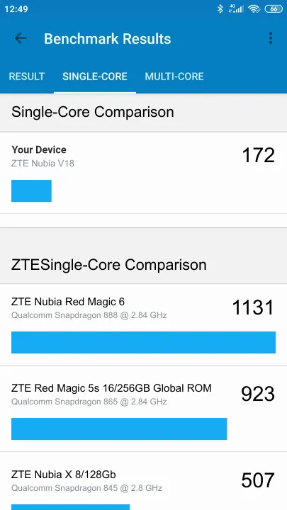 ZTE Nubia V18 Geekbench benchmark: classement et résultats scores de tests