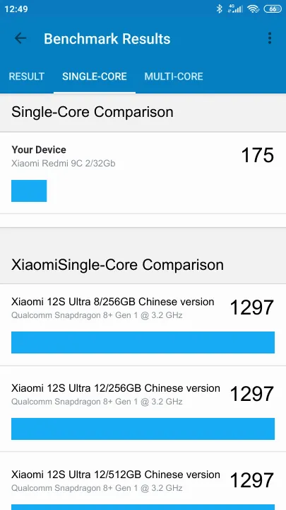 Pontuações do Xiaomi Redmi 9C 2/32Gb Geekbench Benchmark