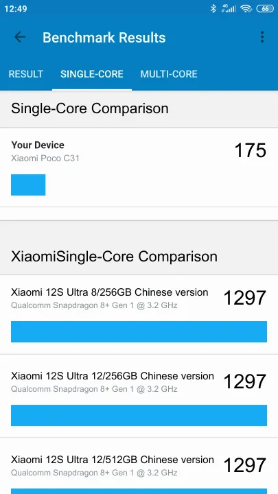 Βαθμολογία Xiaomi Poco C31 Geekbench Benchmark