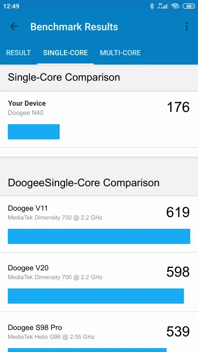 Doogee N40 תוצאות ציון מידוד Geekbench