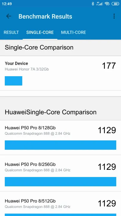 Pontuações do Huawei Honor 7A 3/32Gb Geekbench Benchmark