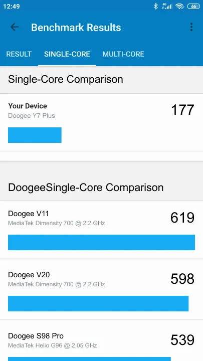 Doogee Y7 Plus Geekbench Benchmark ranking: Resultaten benchmarkscore