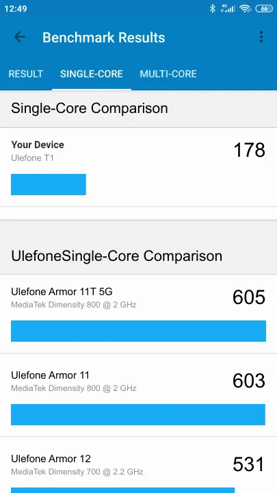 Ulefone T1 Geekbench benchmark score results
