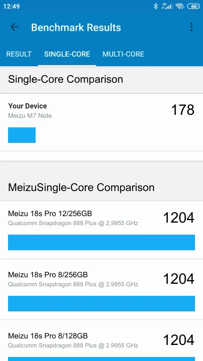 Meizu M7 Note Geekbench benchmarkresultat-poäng