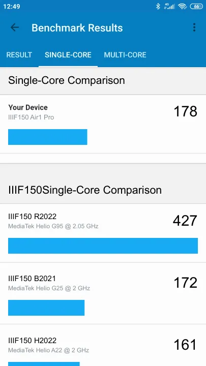 IIIF150 Air1 Pro Geekbench benchmarkresultat-poäng