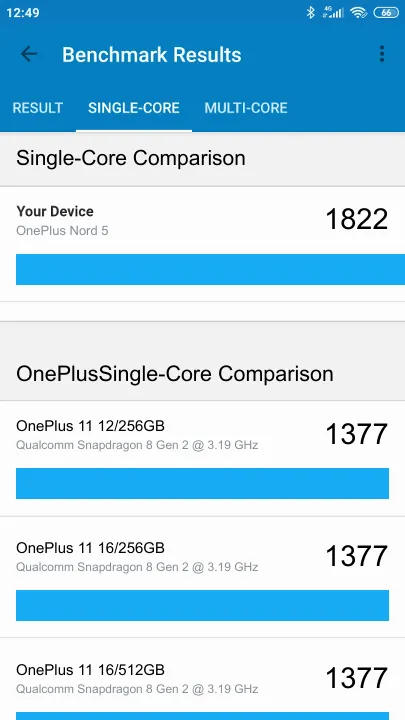 Wyniki testu OnePlus Nord 5 Geekbench Benchmark
