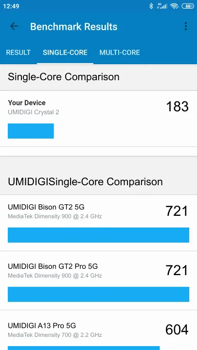 UMIDIGI Crystal 2 Geekbench benchmark score results