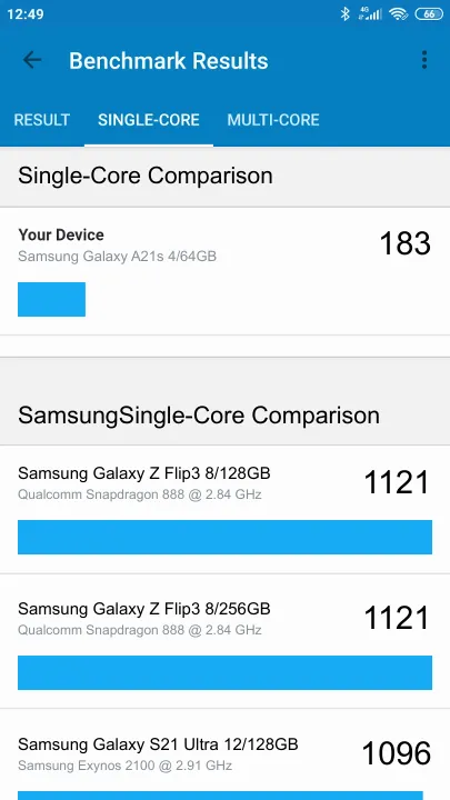 Samsung Galaxy A21s 4/64GB Geekbench benchmarkresultat-poäng