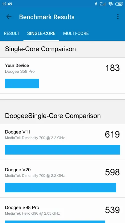 Pontuações do Doogee S59 Pro Geekbench Benchmark
