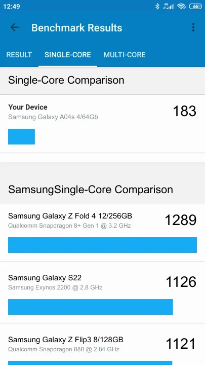 Samsung Galaxy A04s 4/64Gb תוצאות ציון מידוד Geekbench