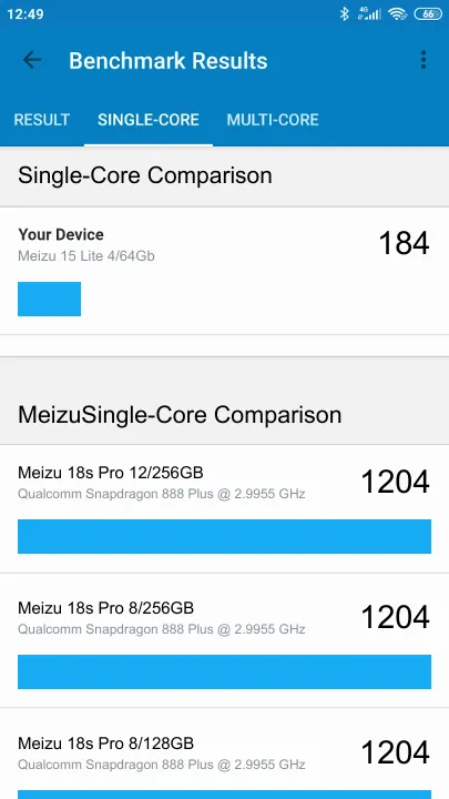 Wyniki testu Meizu 15 Lite 4/64Gb Geekbench Benchmark