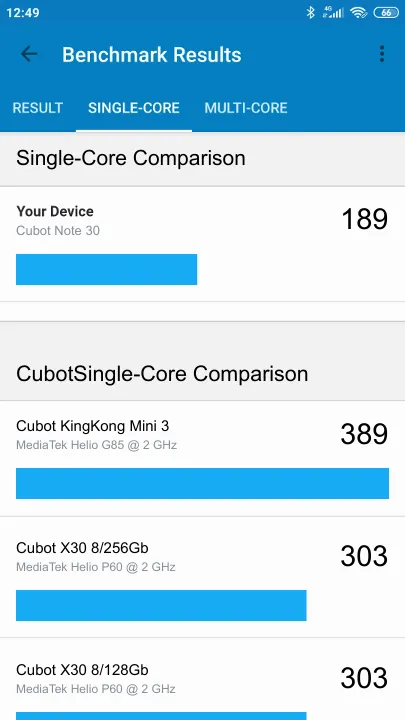 Cubot Note 30 Geekbench benchmark score results