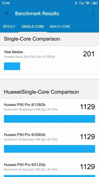 Wyniki testu Huawei Nova 3e (P20 Lite) 4/128Gb Geekbench Benchmark