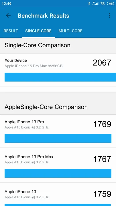 Apple iPhone 15 Pro Max 8/256GB Geekbench benchmark ranking