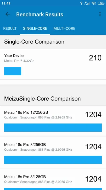 Meizu Pro 6 4/32Gb Geekbench benchmarkresultat-poäng
