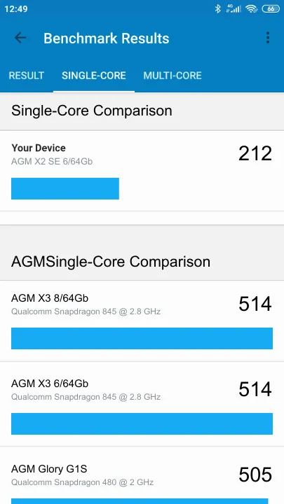 نتائج اختبار AGM X2 SE 6/64Gb Geekbench المعيارية