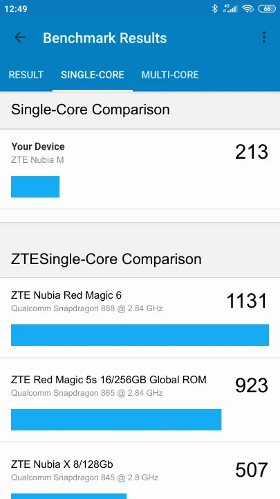 ZTE Nubia M Geekbench benchmark score results