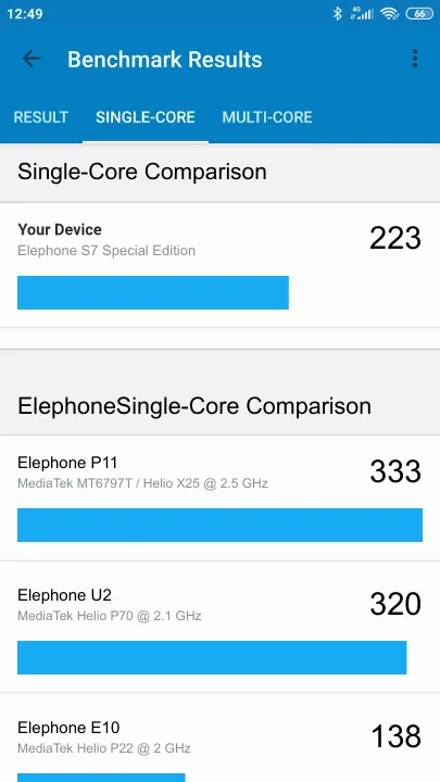 Elephone S7 Special Edition Geekbench benchmarkresultat-poäng