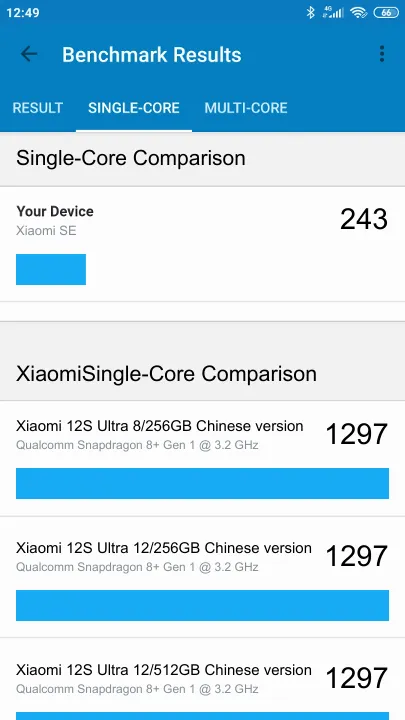 Xiaomi SE Geekbench benchmark ranking