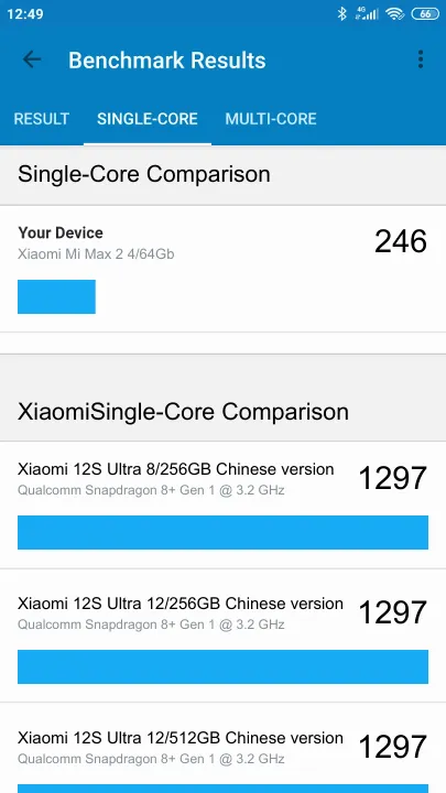 Pontuações do Xiaomi Mi Max 2 4/64Gb Geekbench Benchmark