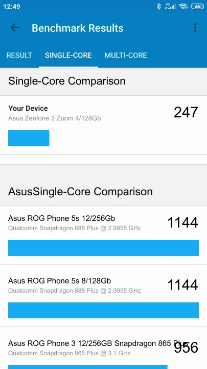 Pontuações do Asus Zenfone 3 Zoom 4/128Gb Geekbench Benchmark