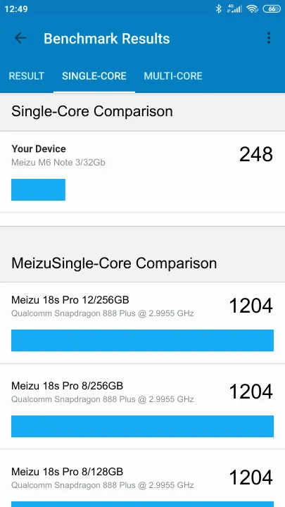 Pontuações do Meizu M6 Note 3/32Gb Geekbench Benchmark