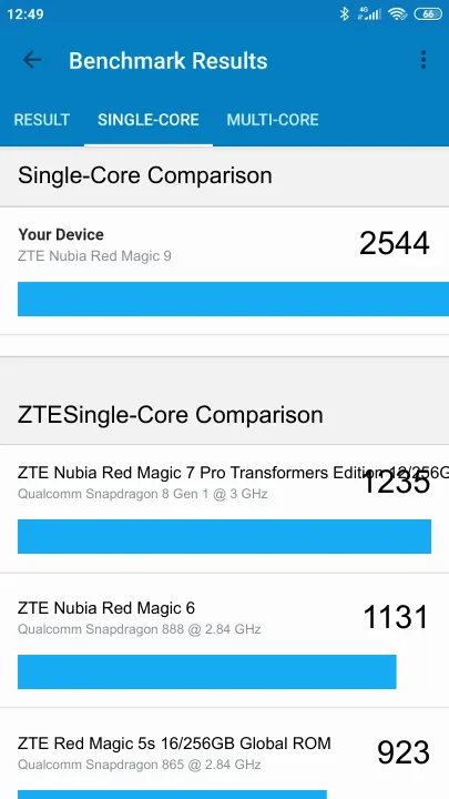 Βαθμολογία ZTE Nubia Red Magic 9 Geekbench Benchmark