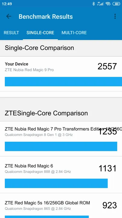 Punteggi ZTE Nubia Red Magic 9 Pro Geekbench Benchmark