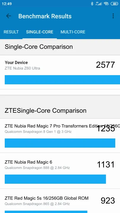 ZTE Nubia Z60 Ultra תוצאות ציון מידוד Geekbench