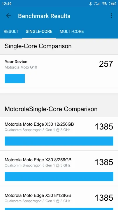 Βαθμολογία Motorola Moto G10 Geekbench Benchmark