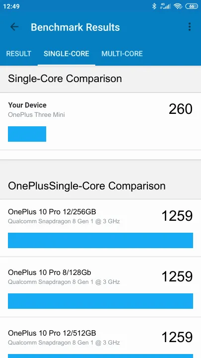 OnePlus Three Mini Geekbench benchmark score results