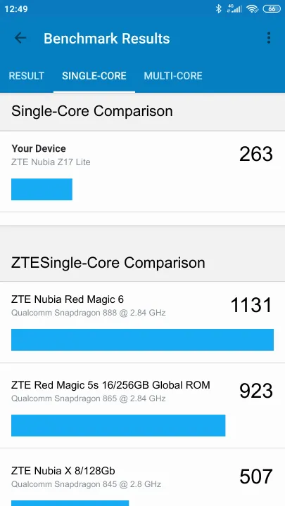 ZTE Nubia Z17 Lite Geekbench benchmark score results